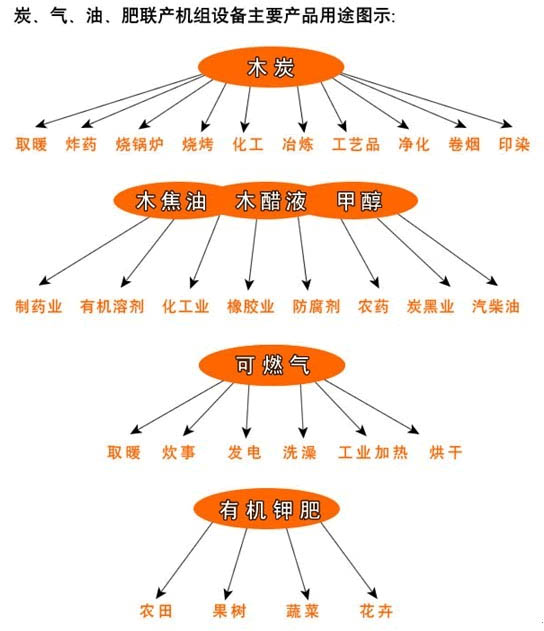 連續式草莓视频网页版